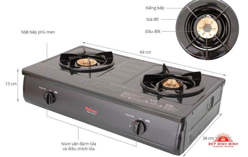 Cấu tạo cơ bản của bếp gas công nghiệp